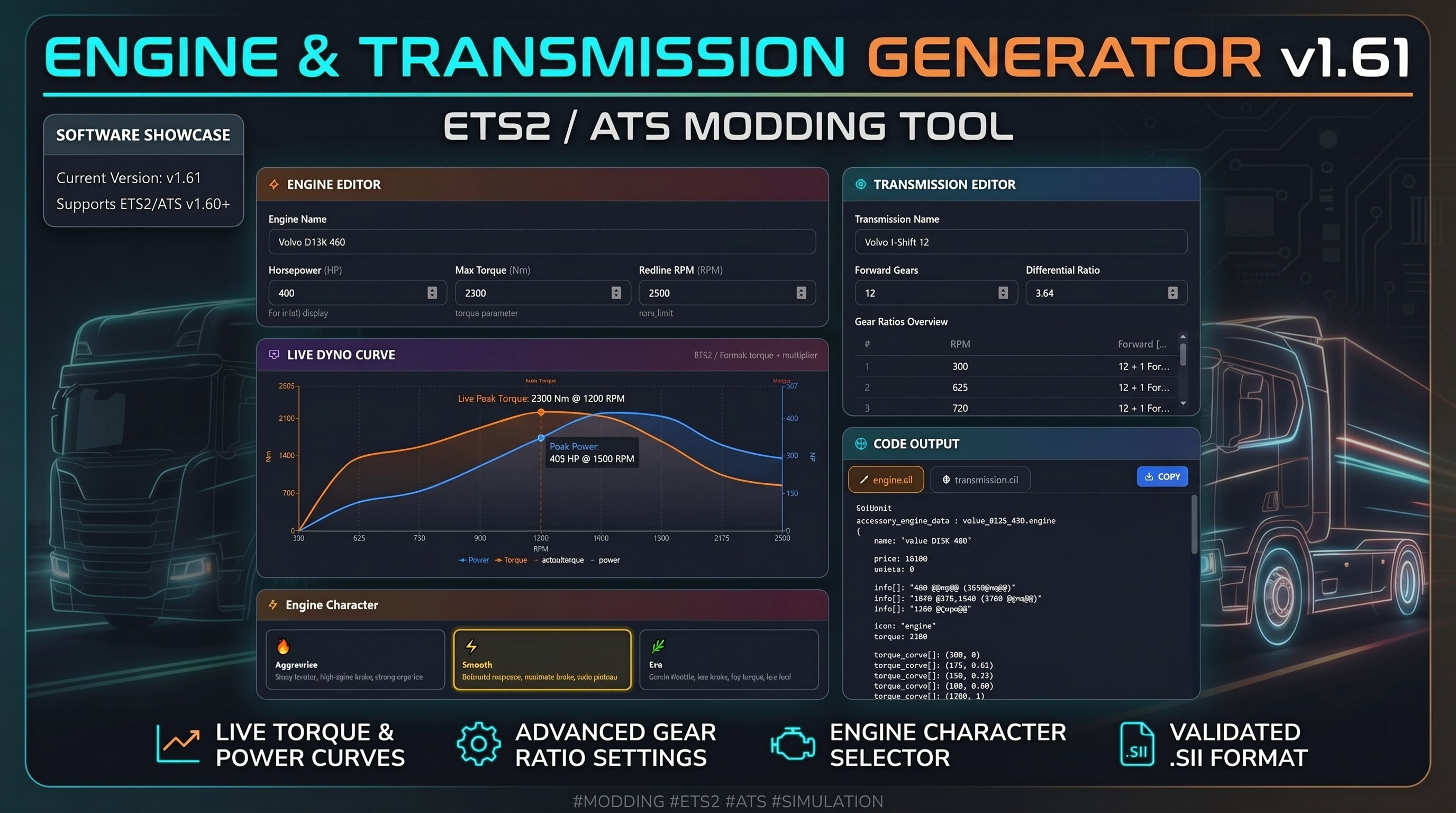 Engine & Transmission Performance