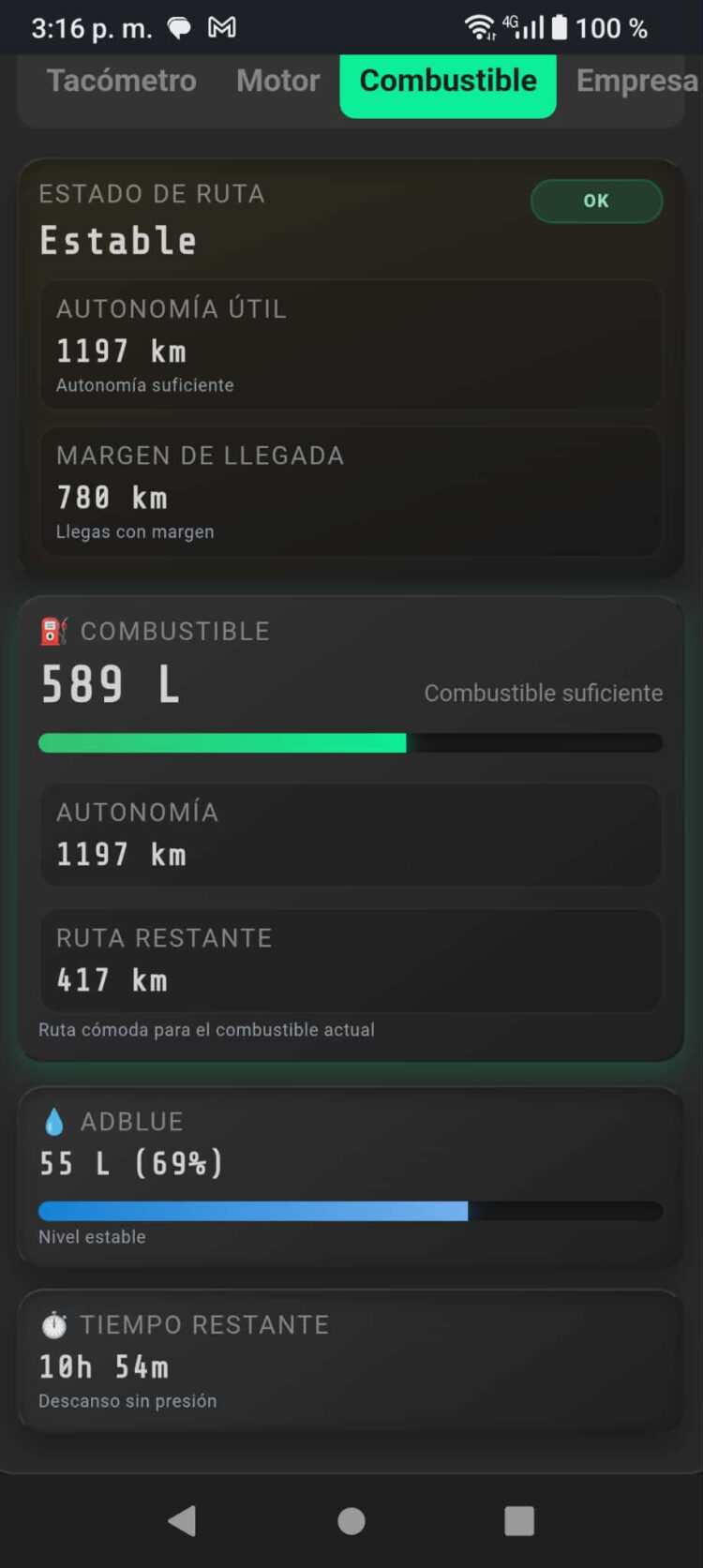 RoadCoDriver