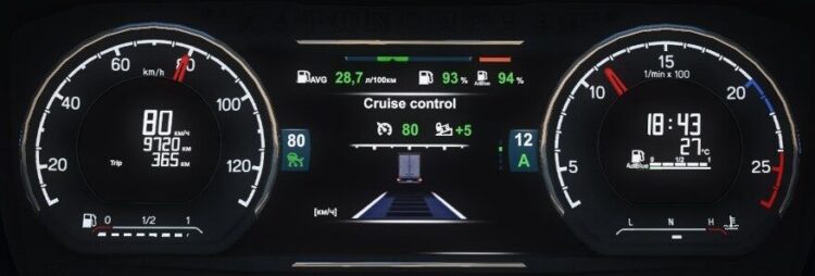 Scania NG Improved Dashboard v5.3
